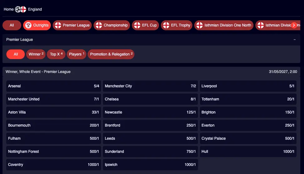 36vegas premier league outrights